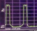 LightSquared signals