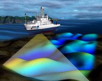 Diagram of a hydrographic survey vessel scanning the bottom of a waterway