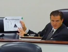 Chairman Mike Turner pointing to a diagram
