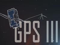 GPS Modernization