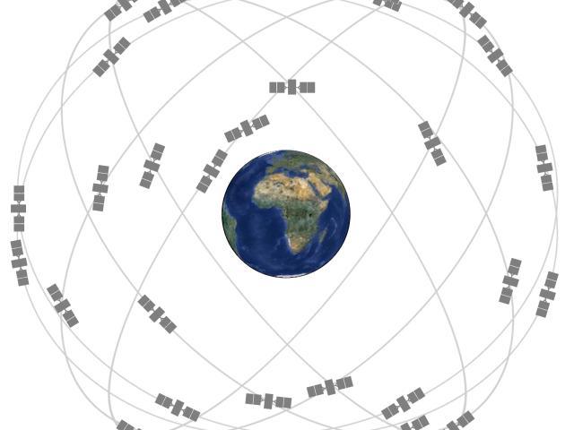 GPS satellites in orbit around the earth